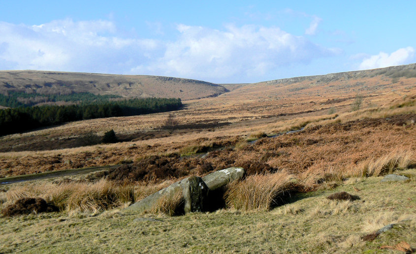 Burbage Rocks Burbage Rocks